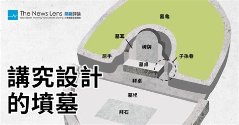 墳墓方位|【圖表】墓碑不只能刻字，解鎖祖墳設計的功能與含意